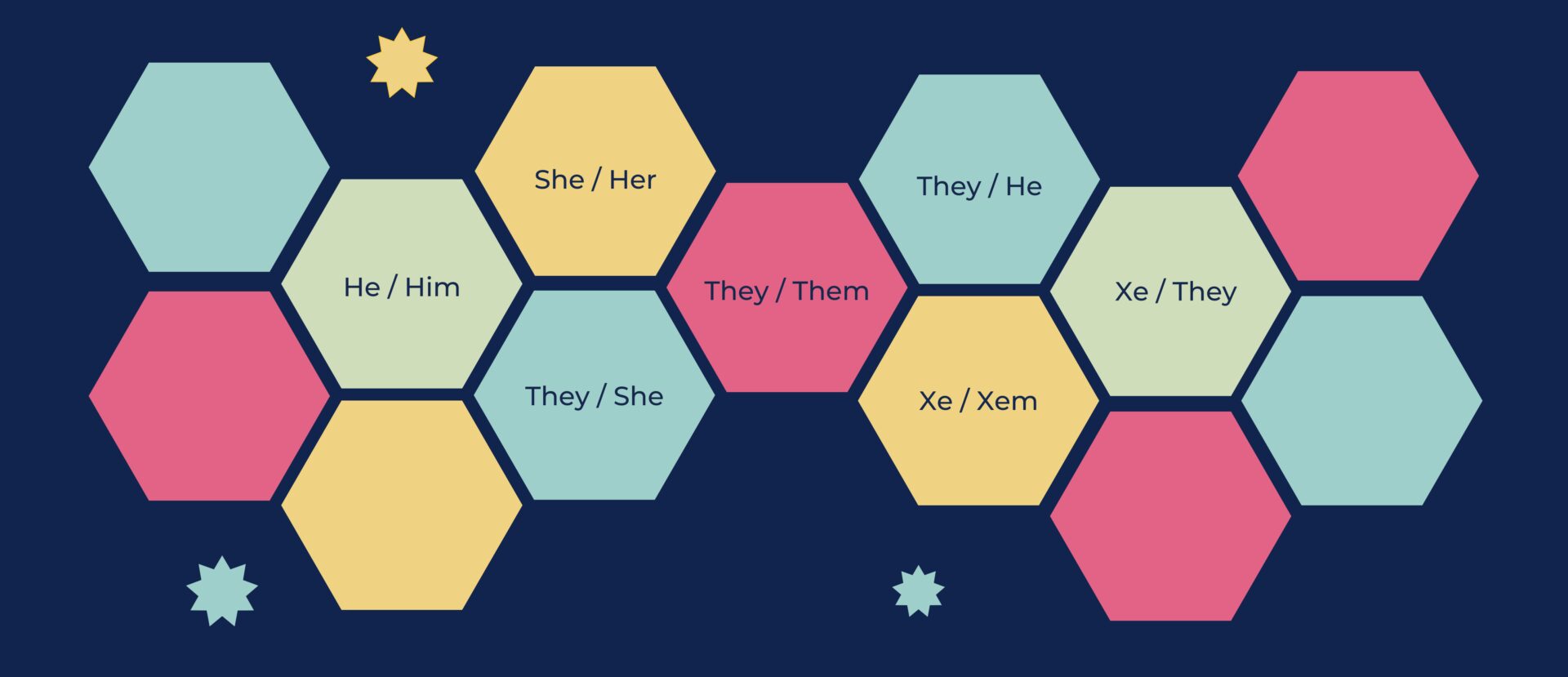 Allyship in Action: The Power of Inclusive Language