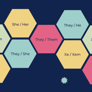 Allyship in Action: The Power of Inclusive Language