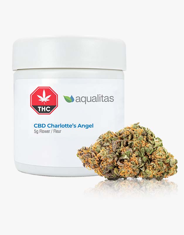 5g Jar CBD Charlottes Angel